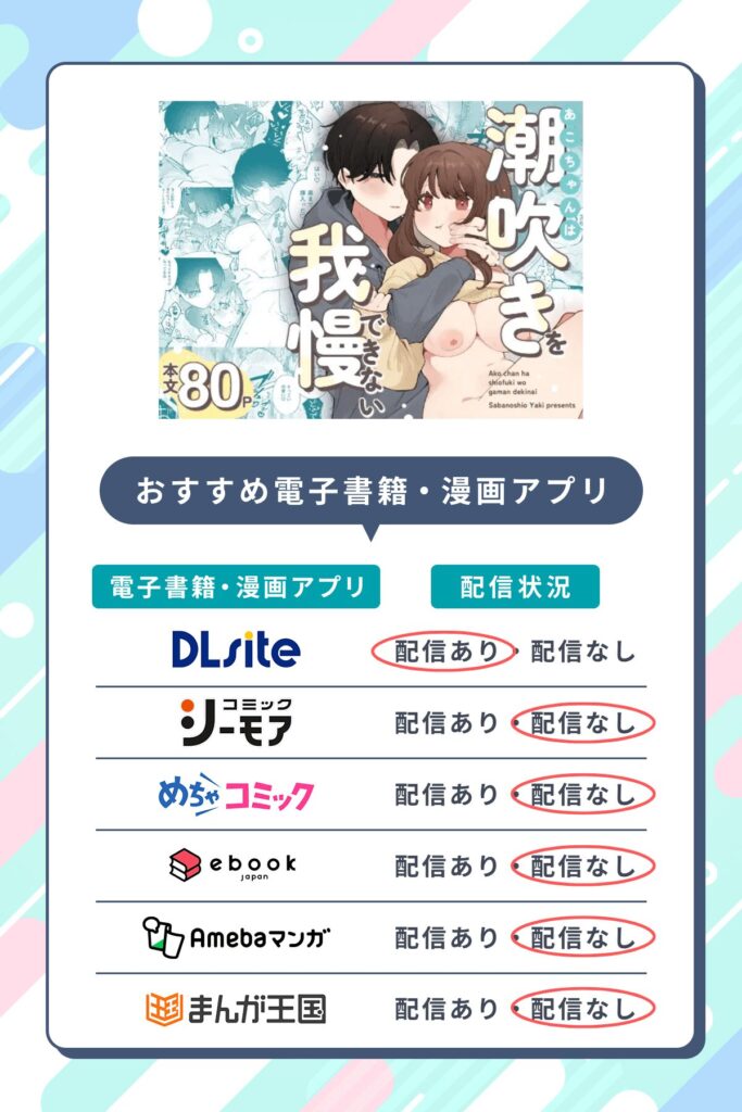 あこちゃんは潮吹きを我慢できないを無料配信しているおすすめ電子書籍・マンガアプリ