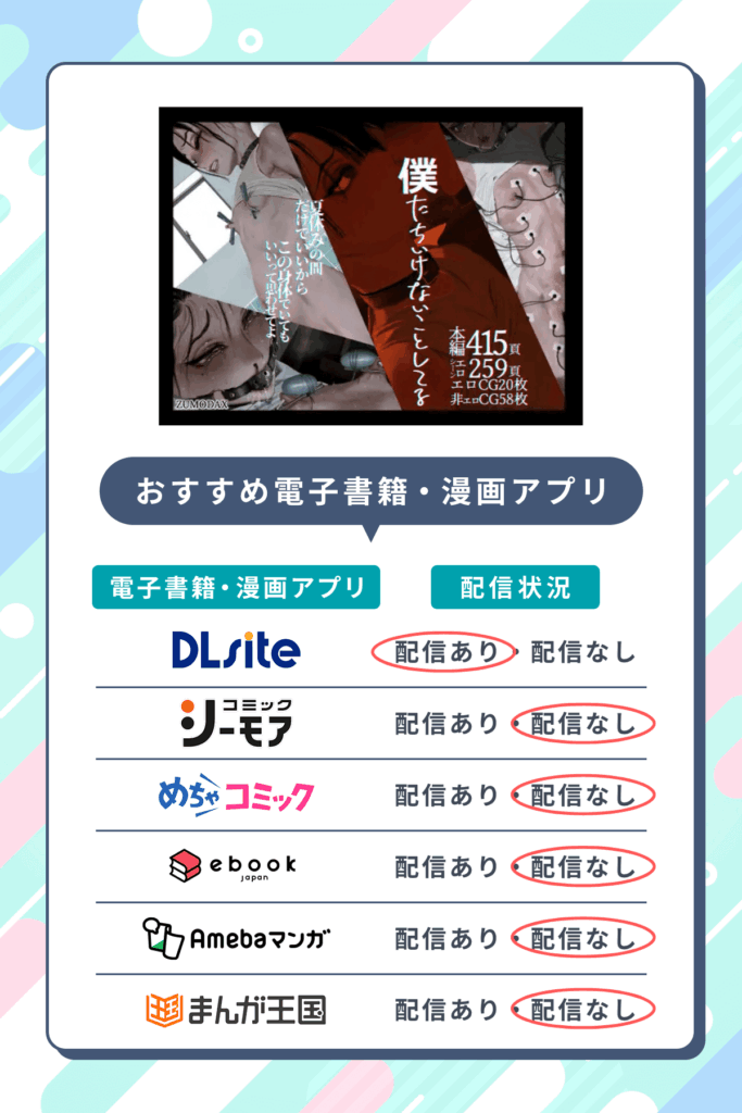 僕たちいけないことしてるを無料配信しているおすすめ電子書籍・マンガアプリ