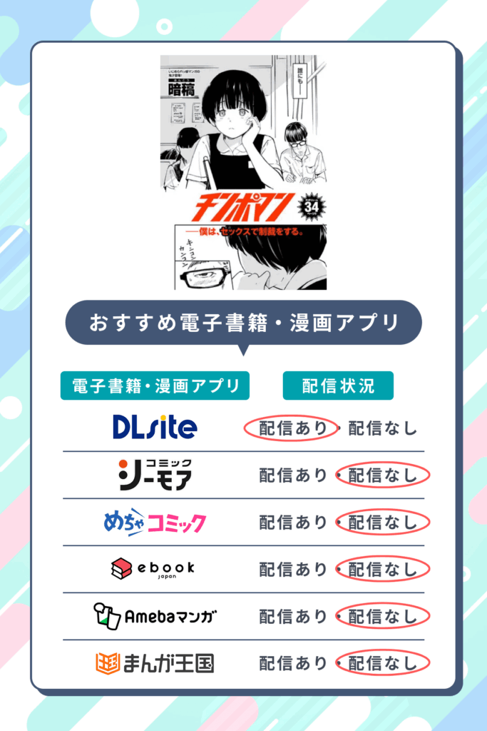 チンポマンを無料配信しているおすすめ電子書籍・マンガアプリ