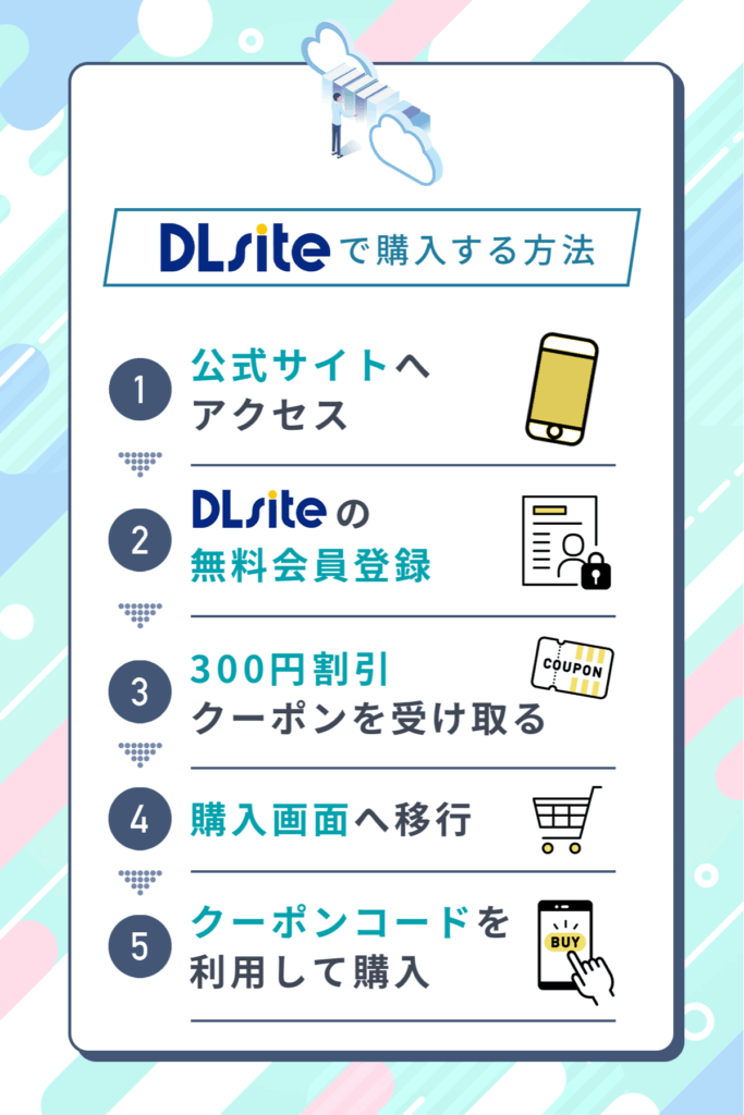 デカパイ義妹、襲来を最安値で購入する方法