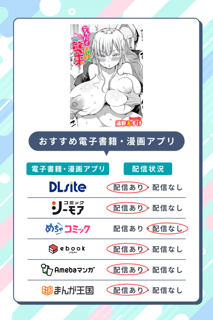 デカパイ義妹、襲来を無料配信しているおすすめ電子書籍・マンガアプリ