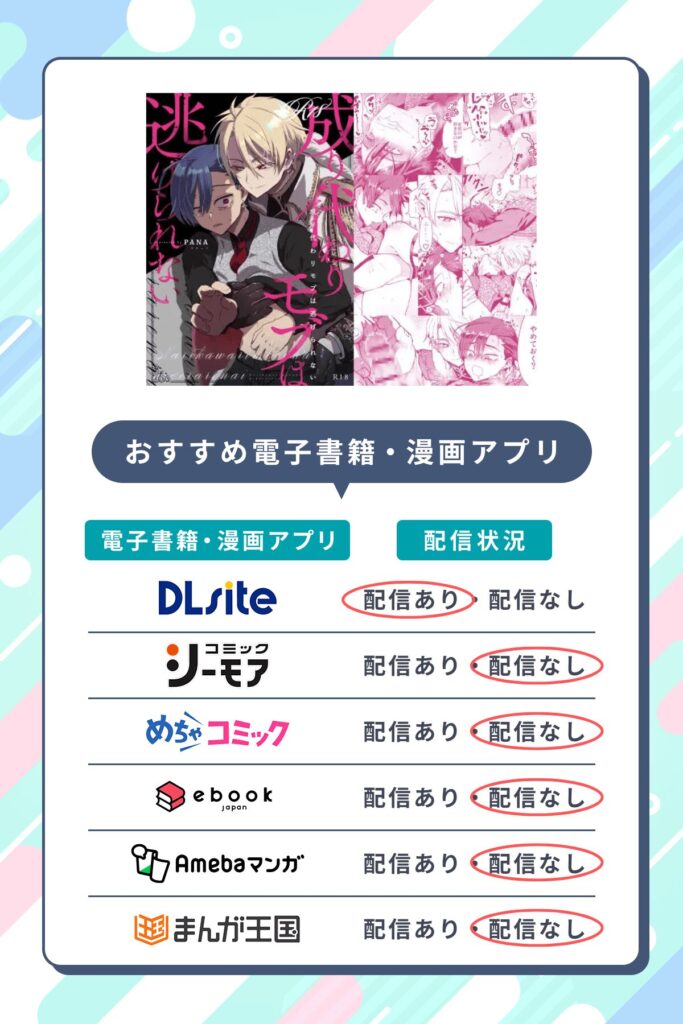 成り代わりモブは逃げられないを無料配信しているおすすめ電子書籍・マンガアプリ