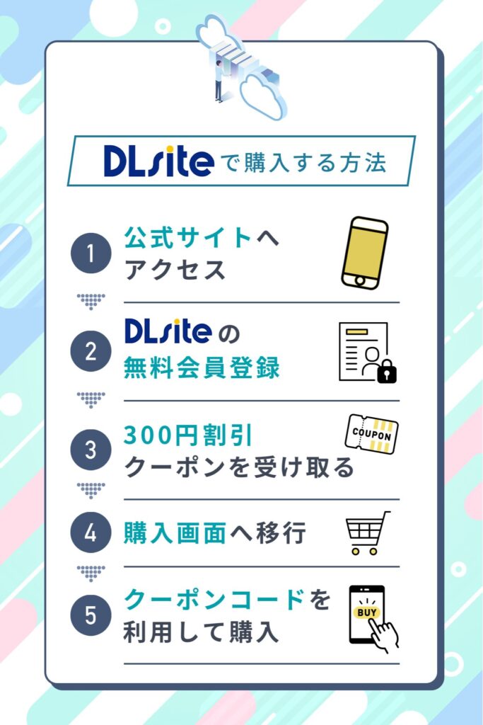 ネカフェは何でも無料ですごいを最安値で購入する方法