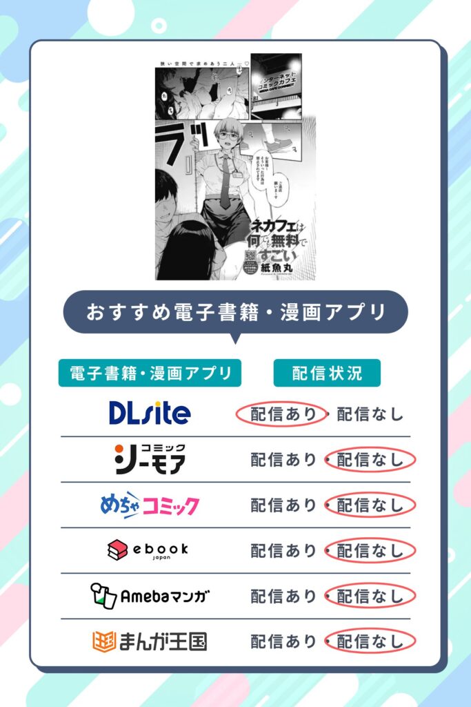 ネカフェは何でも無料ですごいを無料配信しているおすすめ電子書籍・マンガアプリ