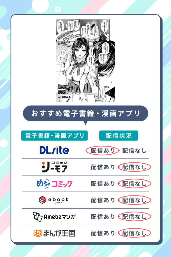 壁尻法案可決されましたを無料配信しているおすすめ電子書籍・マンガアプリ