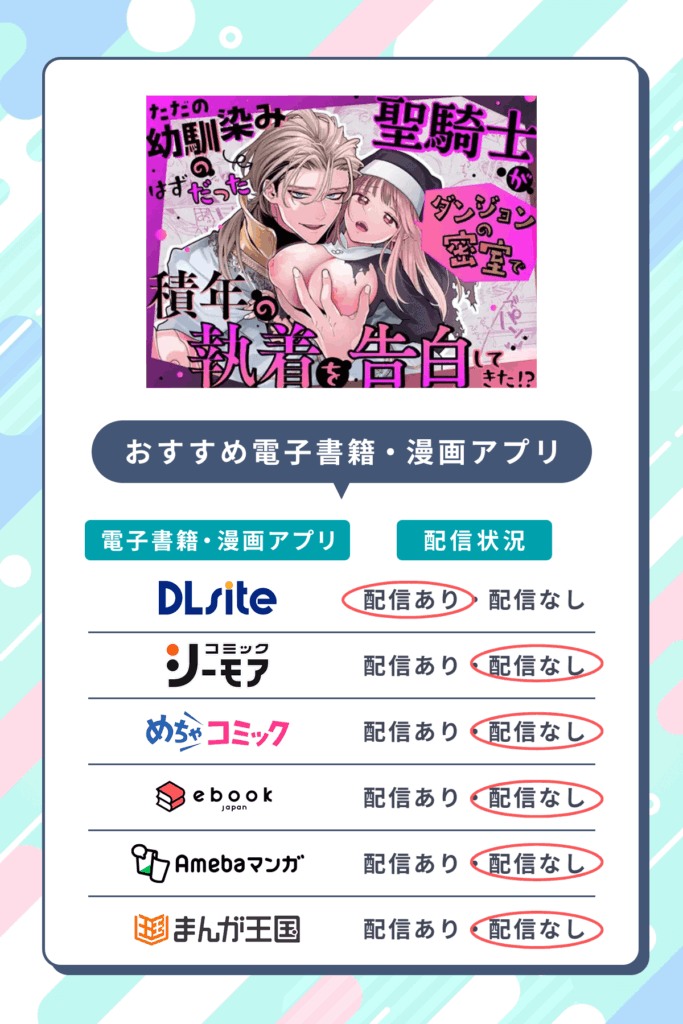 ただの幼馴染みのはずだった聖騎士がダンジョンの密室で積年の執着を告白してきた!?を無料配信しているおすすめ電子書籍・マンガアプリ