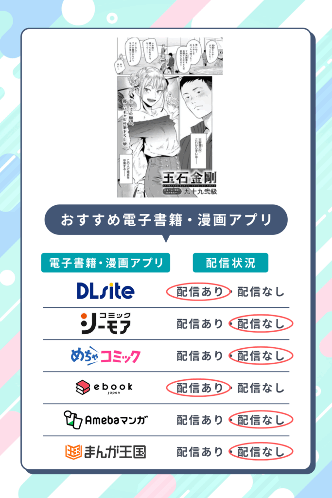 玉石金剛を無料配信しているおすすめ電子書籍・マンガアプリ