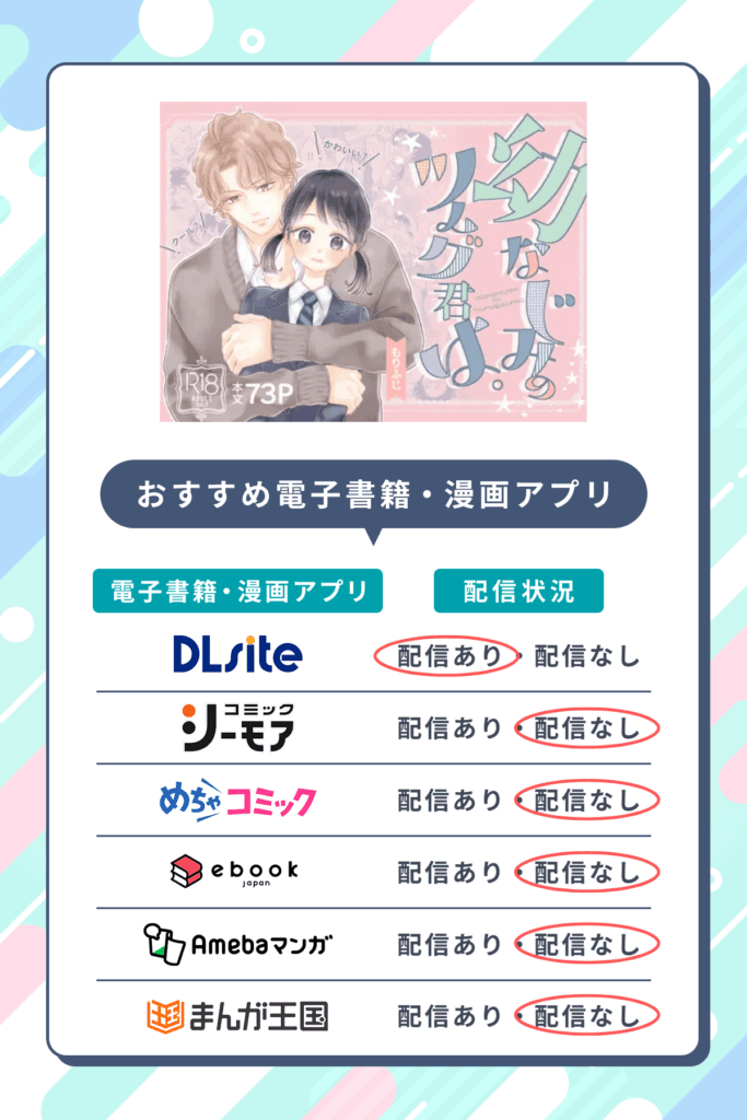 幼なじみのツムグ君は。を無料配信しているおすすめ電子書籍・マンガアプリ