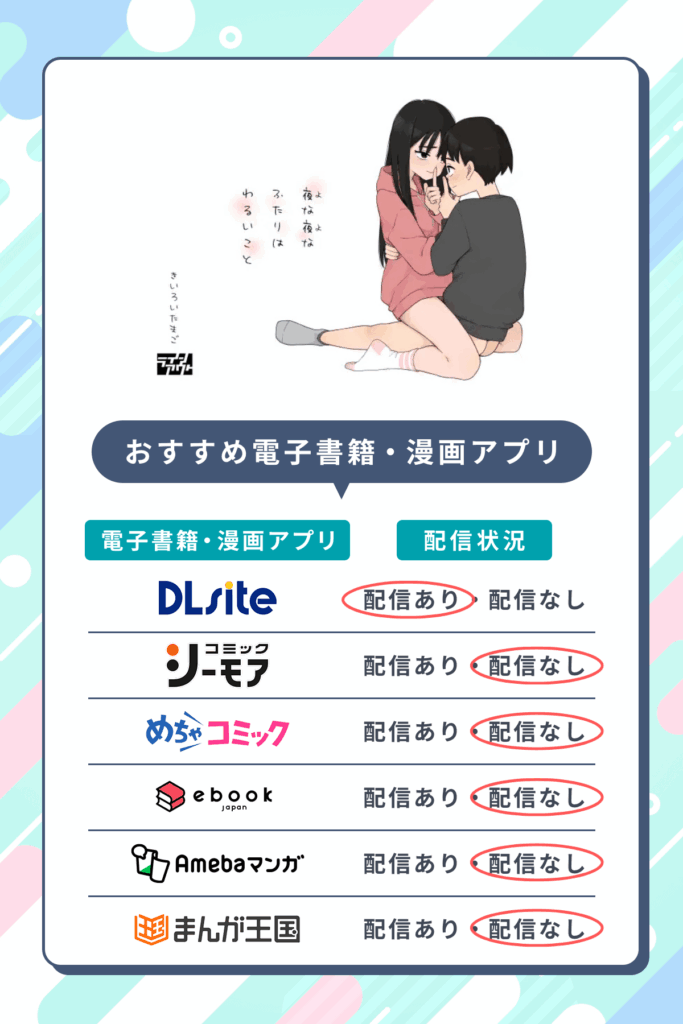 夜な夜なふたりはわるいことを無料配信しているおすすめ電子書籍・マンガアプリ