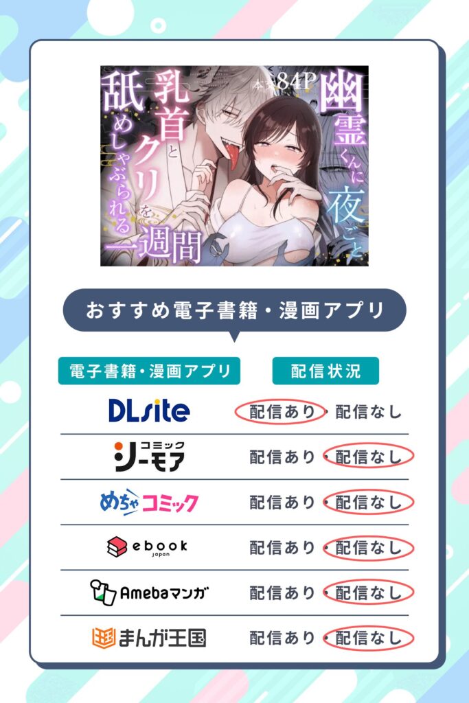 幽霊くんに夜ごと乳首とクリを舐めしゃぶられる一週間を無料配信しているおすすめ電子書籍・マンガアプリ