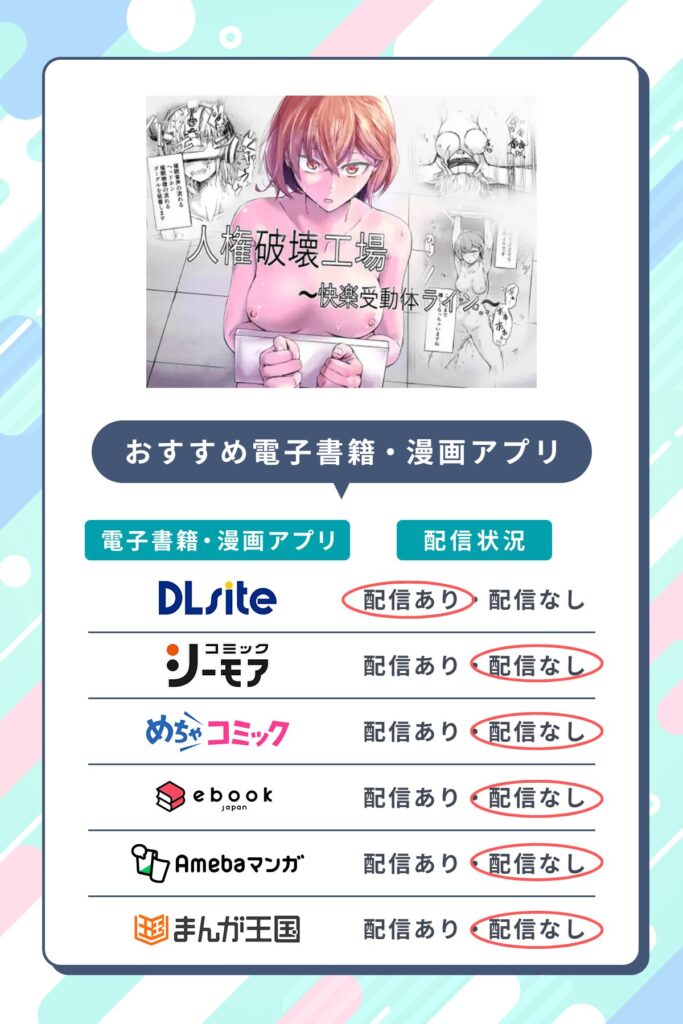 人権破壊工場～快楽受動体ライン～を無料配信しているおすすめ電子書籍・マンガアプリ