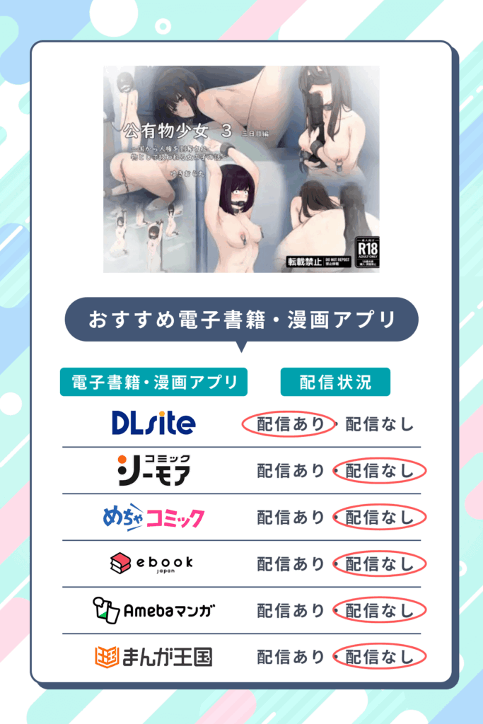 公有物少女3~国から人権を剥奪され物として扱われる女の子の話~三日目編を無料配信しているおすすめ電子書籍・マンガアプリ